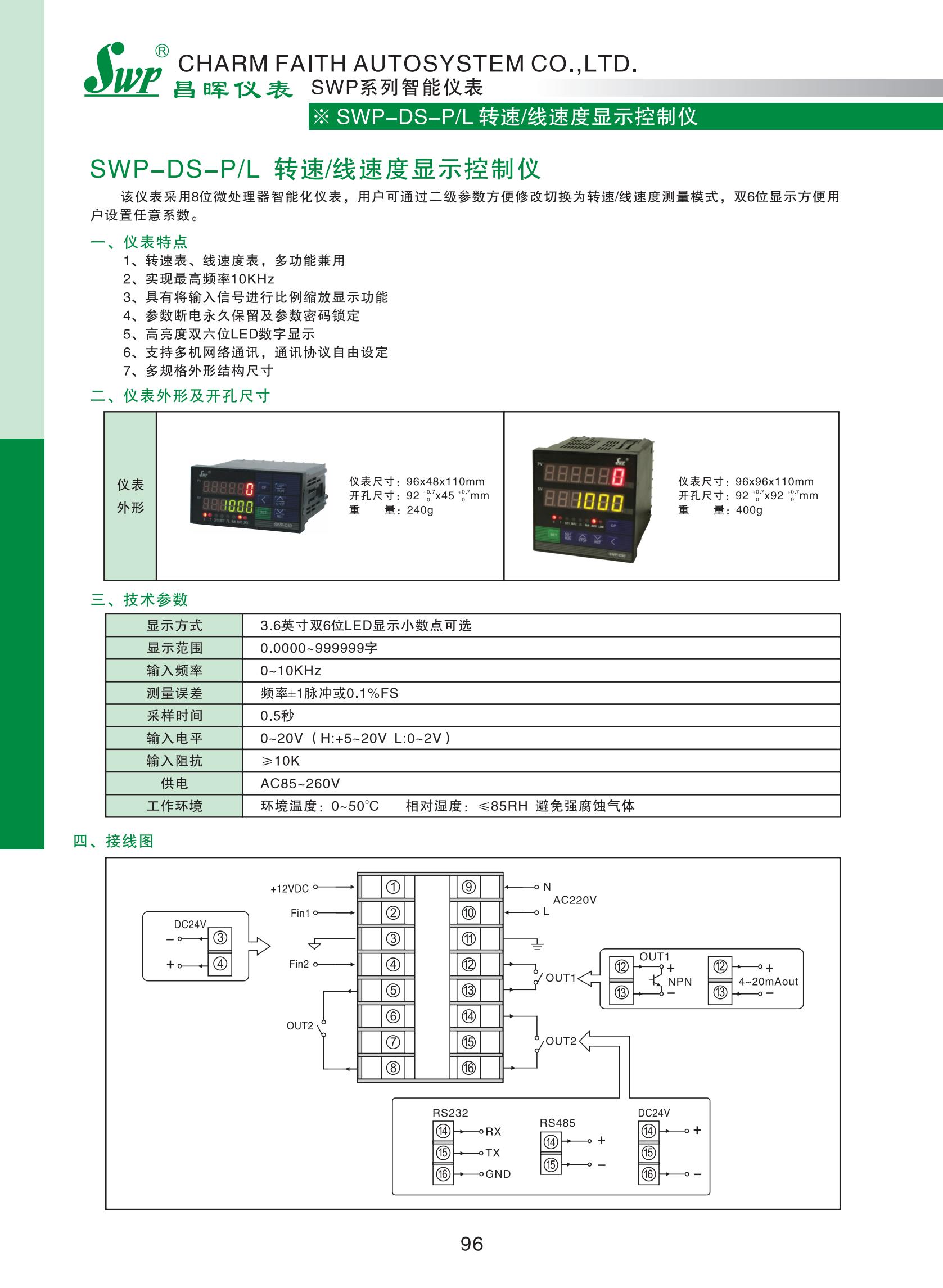 SWP-DS-P-L轉(zhuǎn)速-線速選型_00.jpg