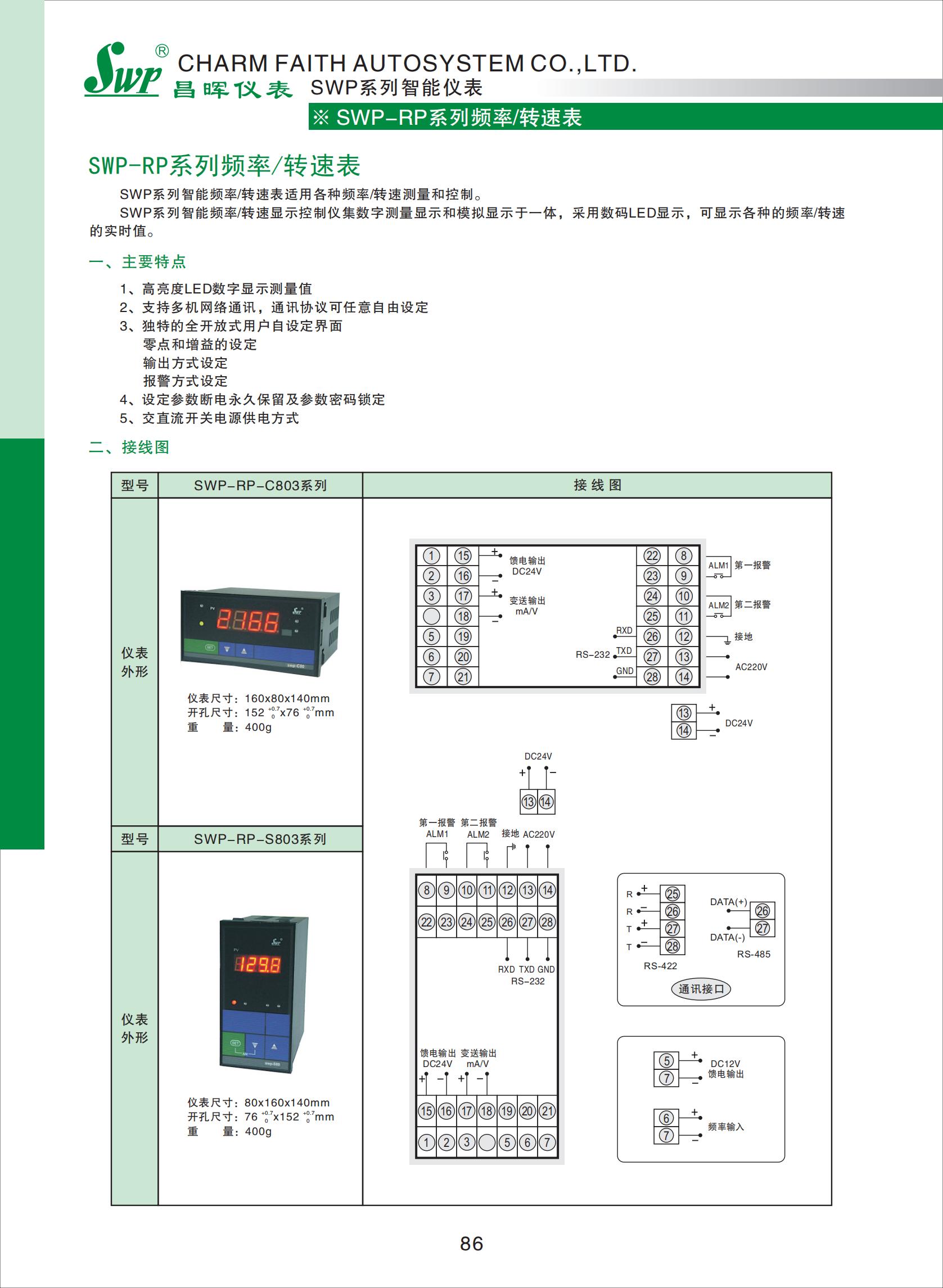 SWP-RP系列頻率-轉(zhuǎn)速表_00.jpg