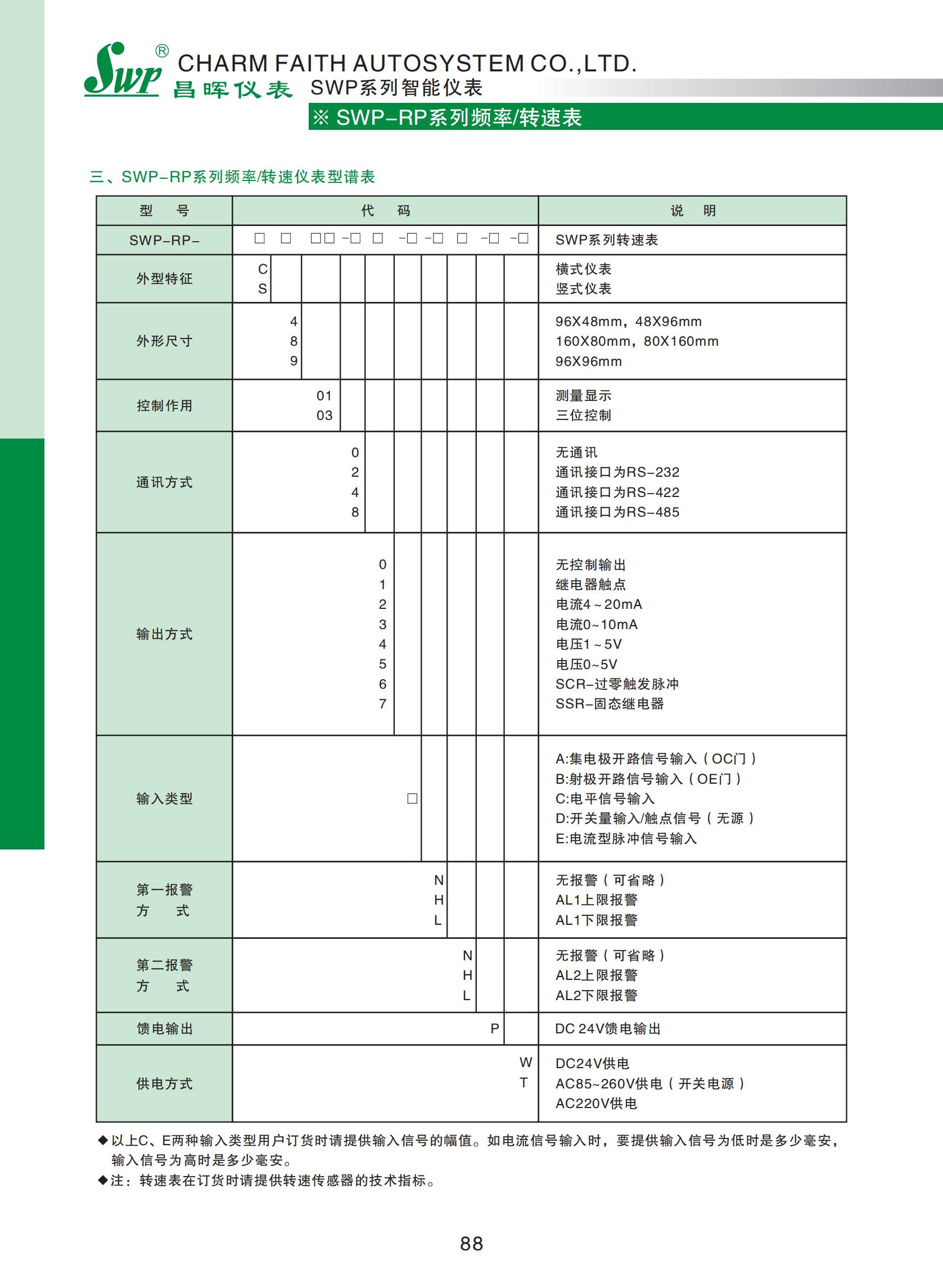 SWP-RP系列頻率-轉(zhuǎn)速表_02.jpg