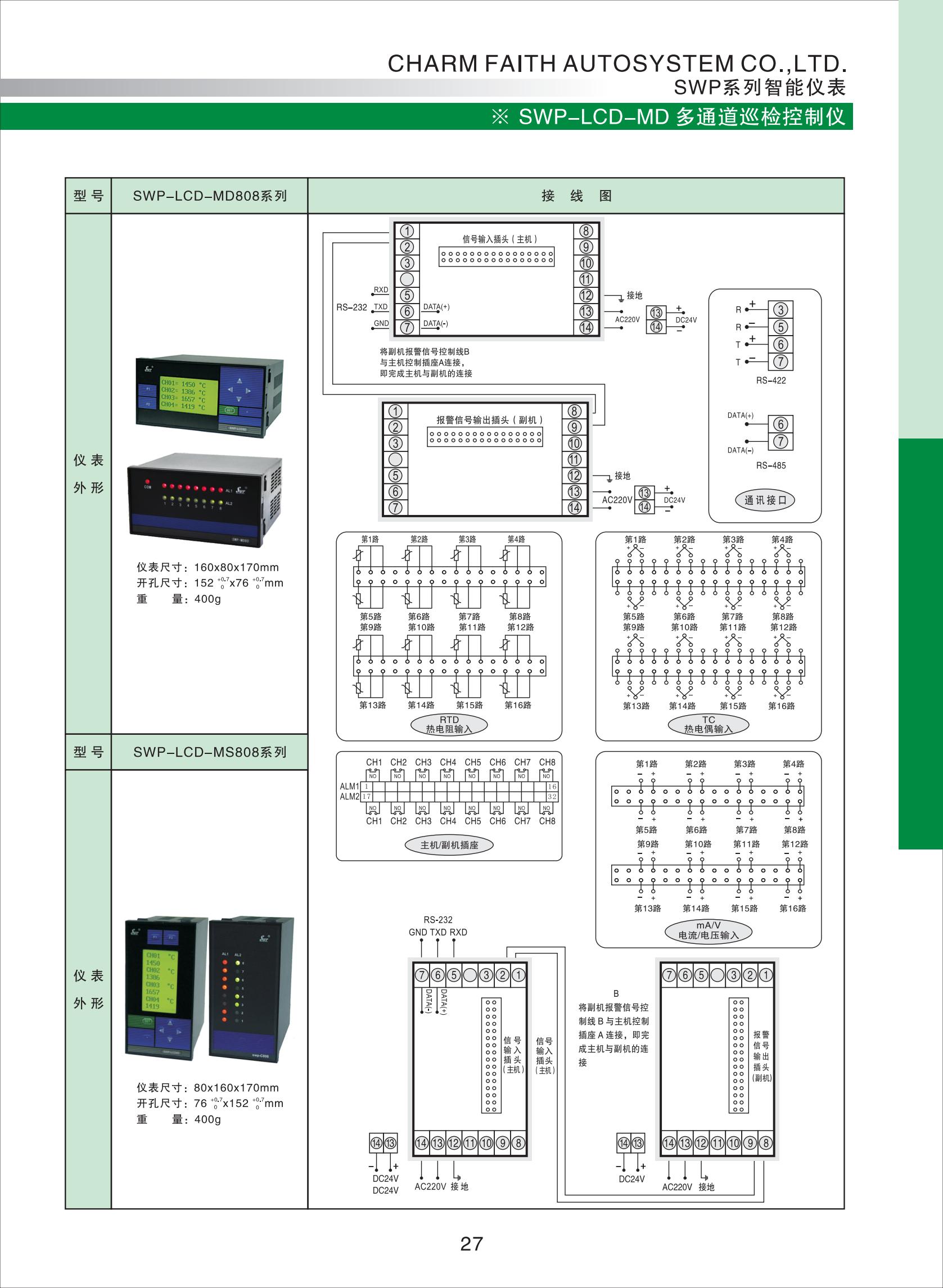 LCD-MD多通道巡檢控制儀選型_01.jpg