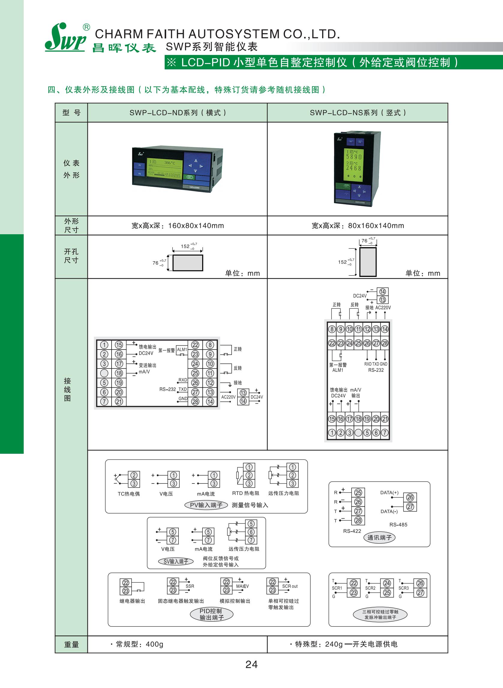 LCD-PID小型單色（外給定或閥位控制）選型_01.jpg