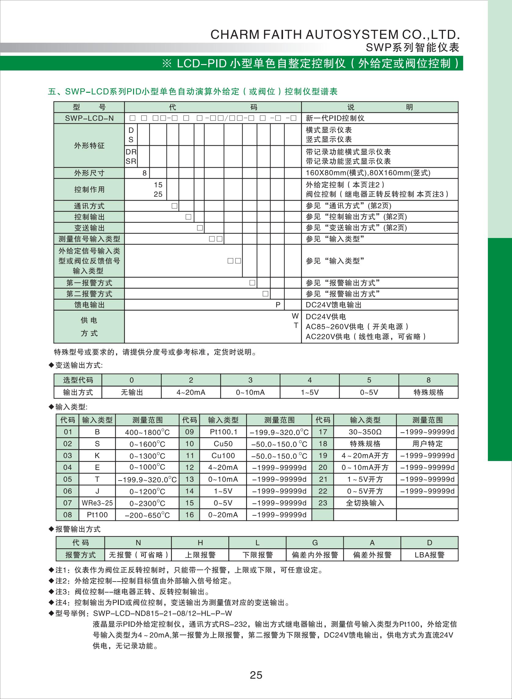 LCD-PID小型單色（外給定或閥位控制）選型_02.jpg