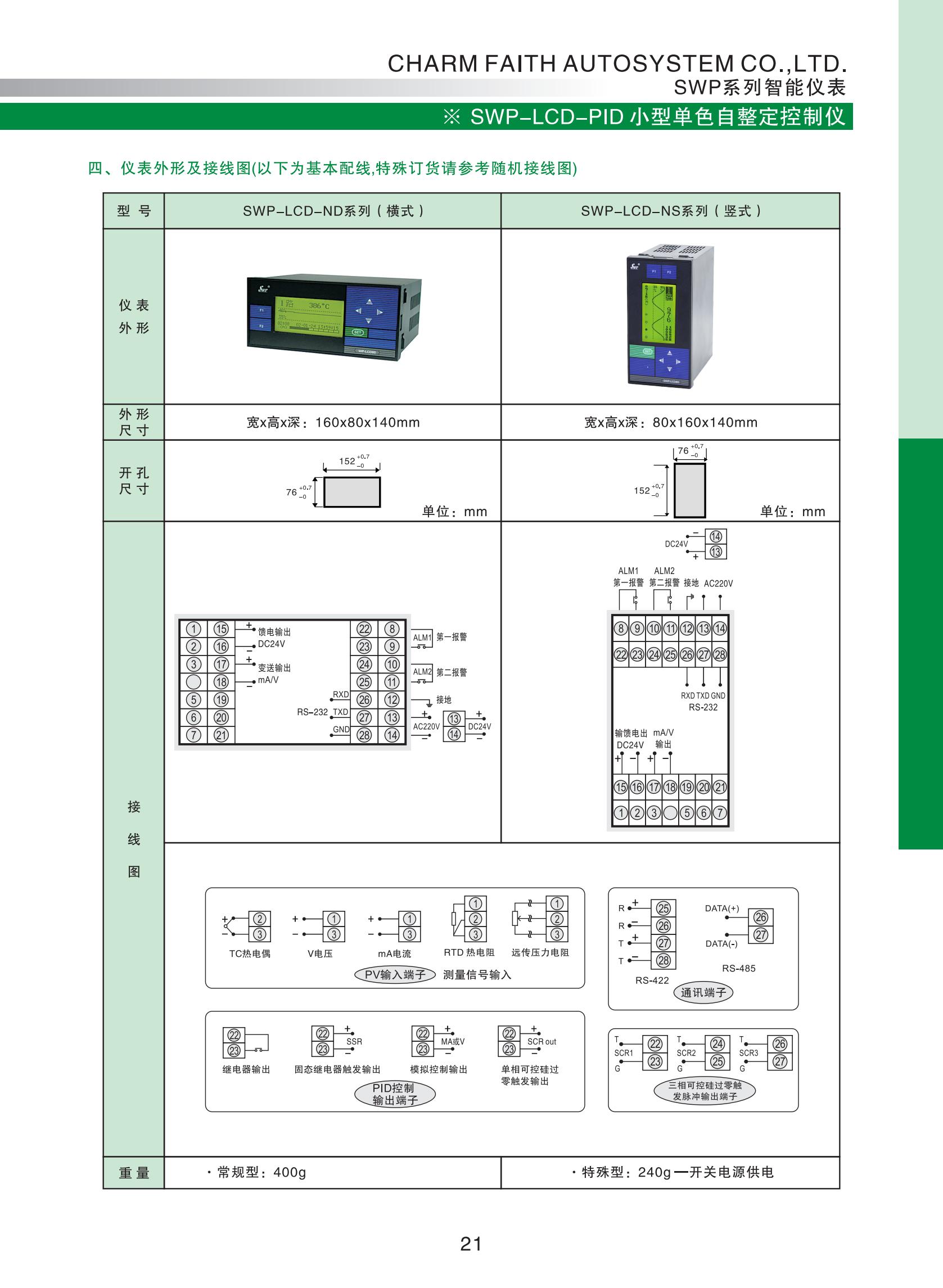 LCD-PID小型單色自整定控制儀選型_01.jpg