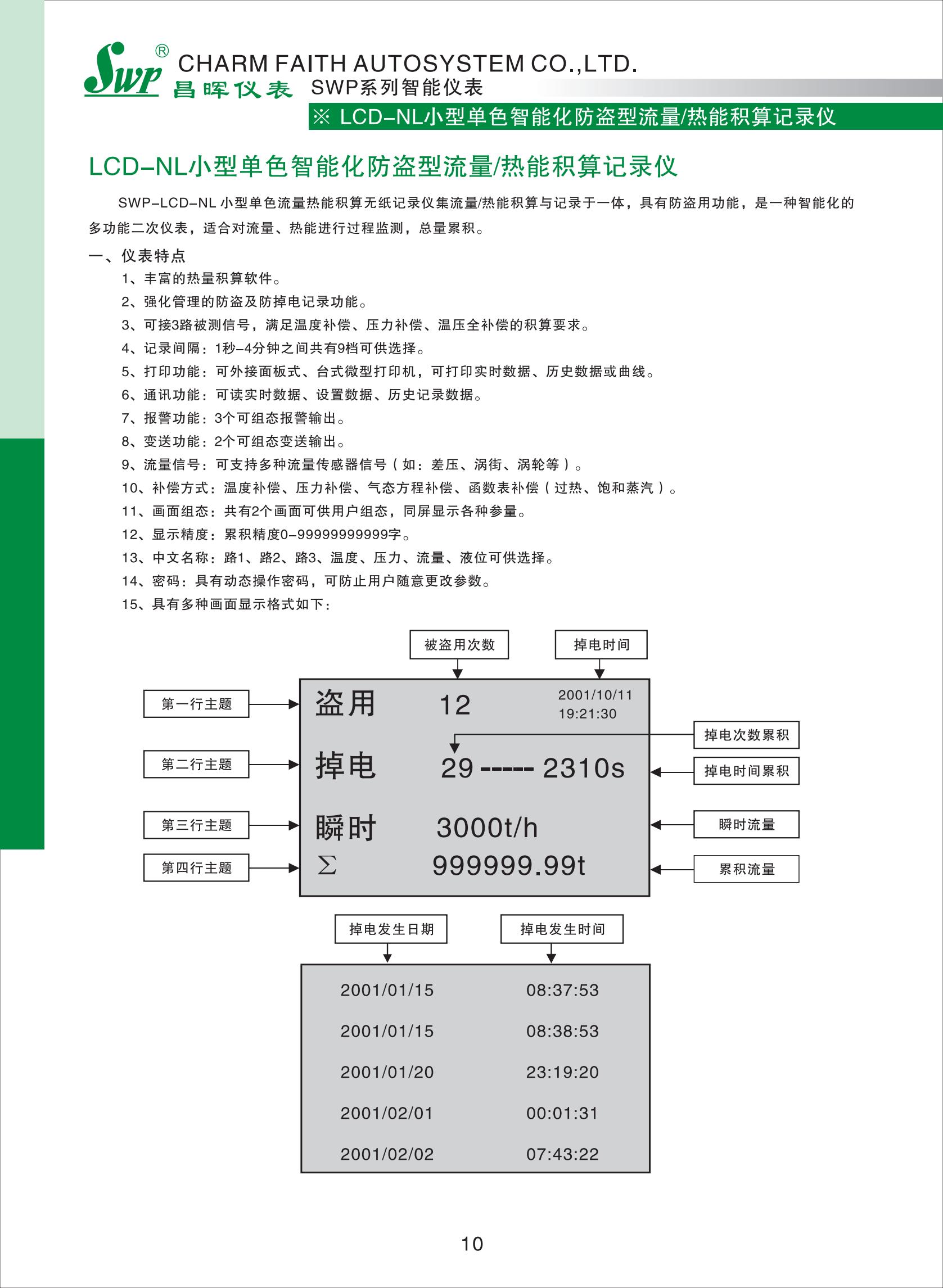 LCD-NL小型單色智能化防盜型流量-熱能積算記錄儀選型_00.jpg