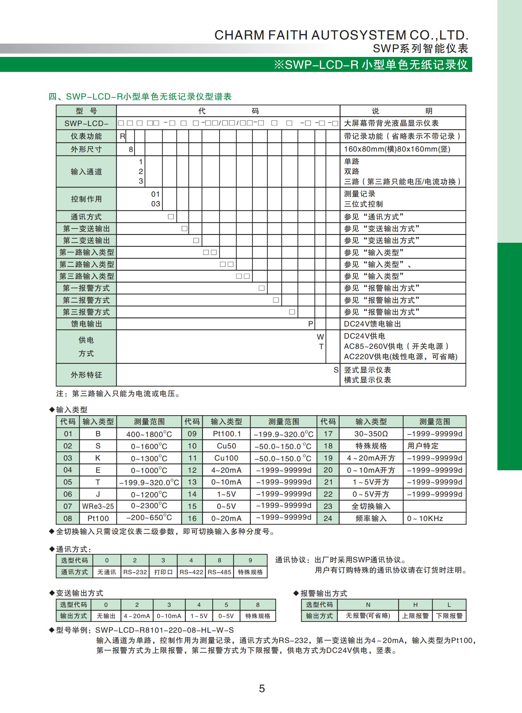 SWP-LCD-R小型單色無紙記錄儀_02.jpg