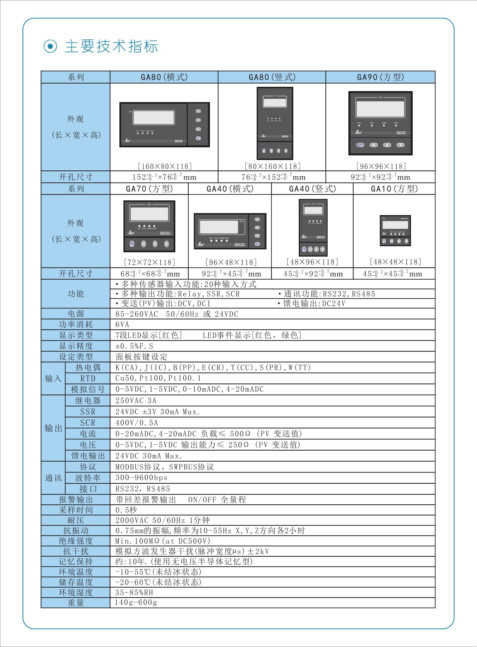 SWP-GA（單份）經(jīng)濟型_01.jpg