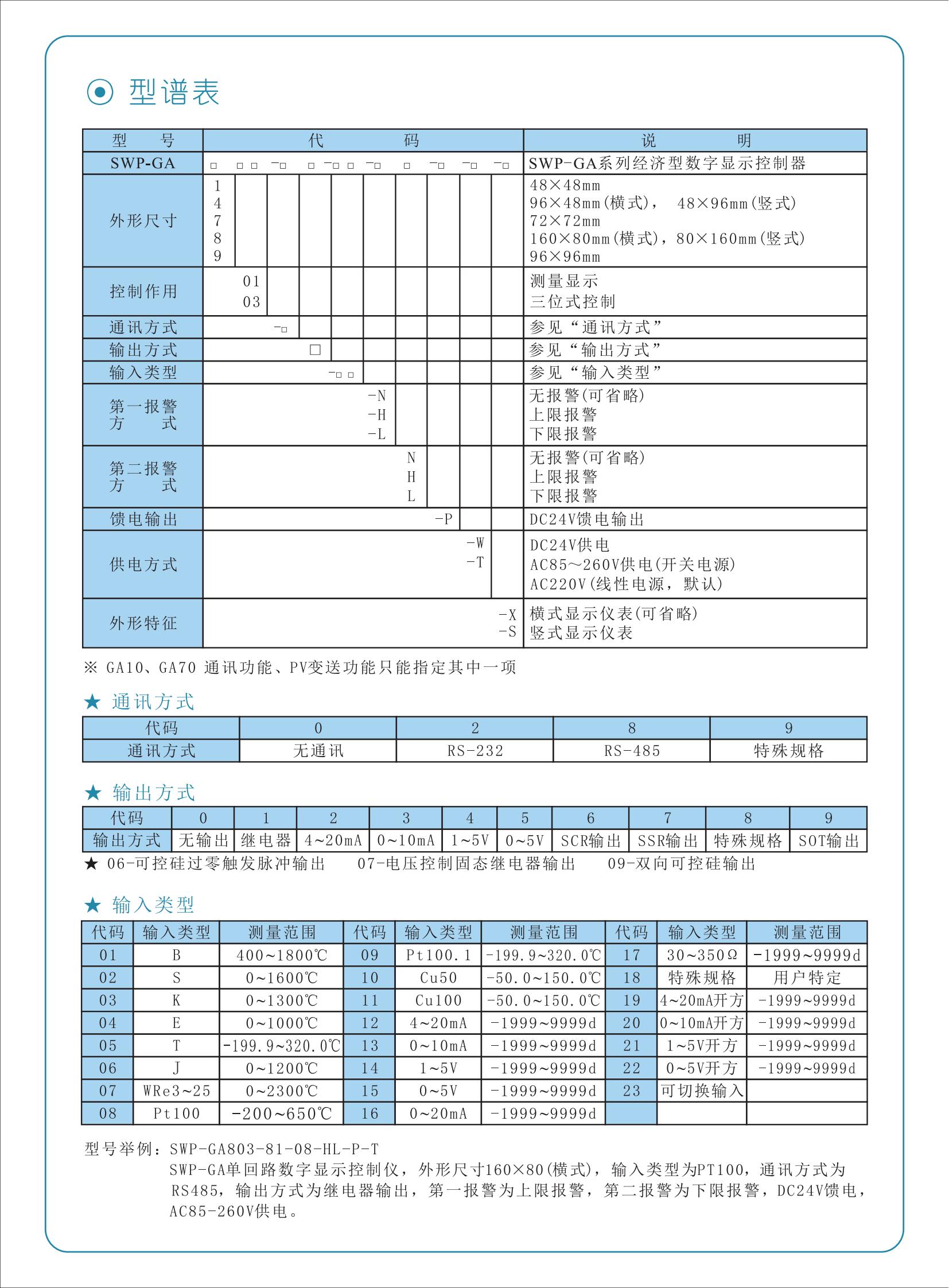 SWP-GA（單份）經(jīng)濟型_02.jpg