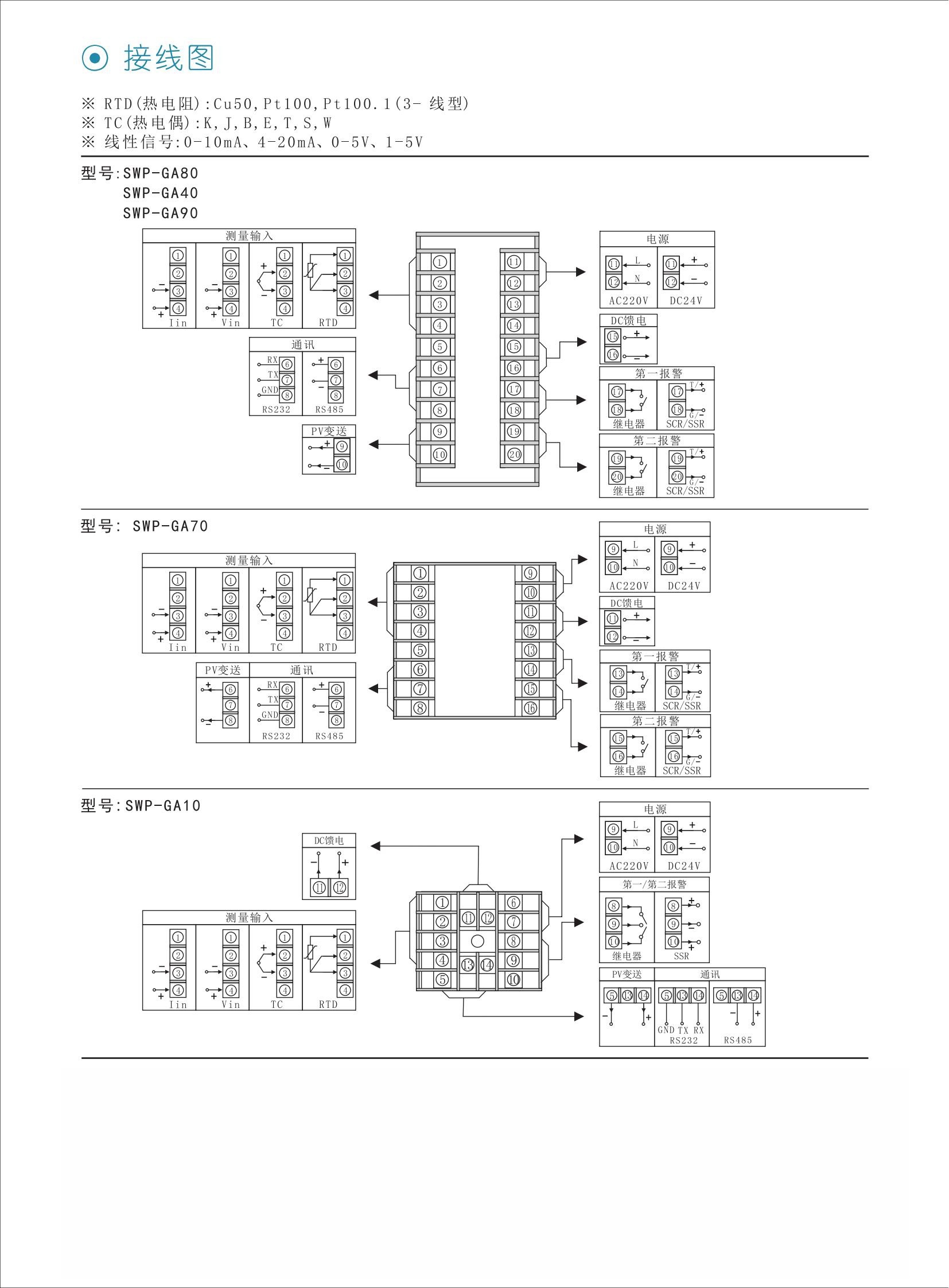 SWP-GA（單份）經(jīng)濟型_03.jpg