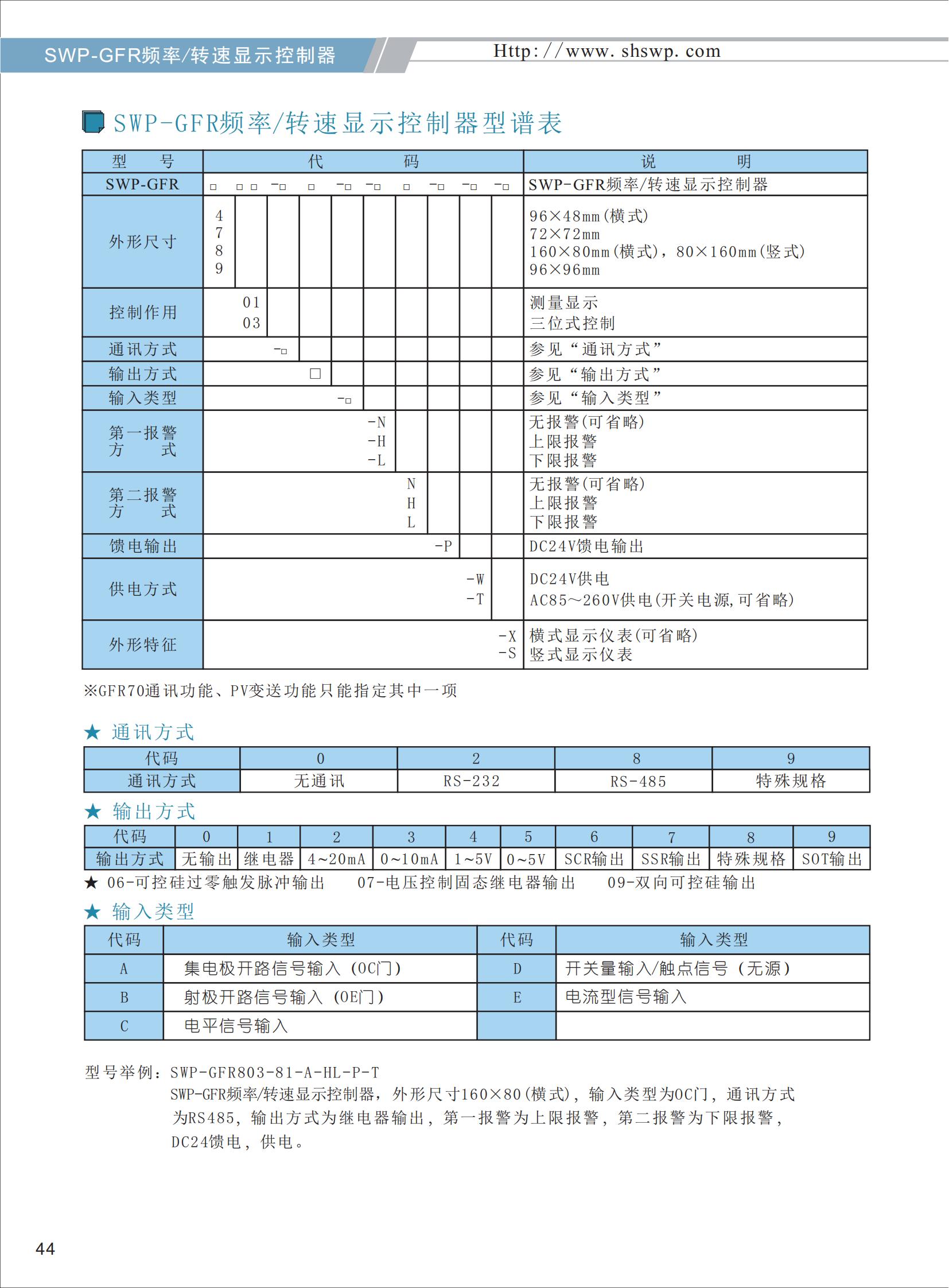 SWP-GFR頻率-轉(zhuǎn)速顯示控制器選型_02.jpg