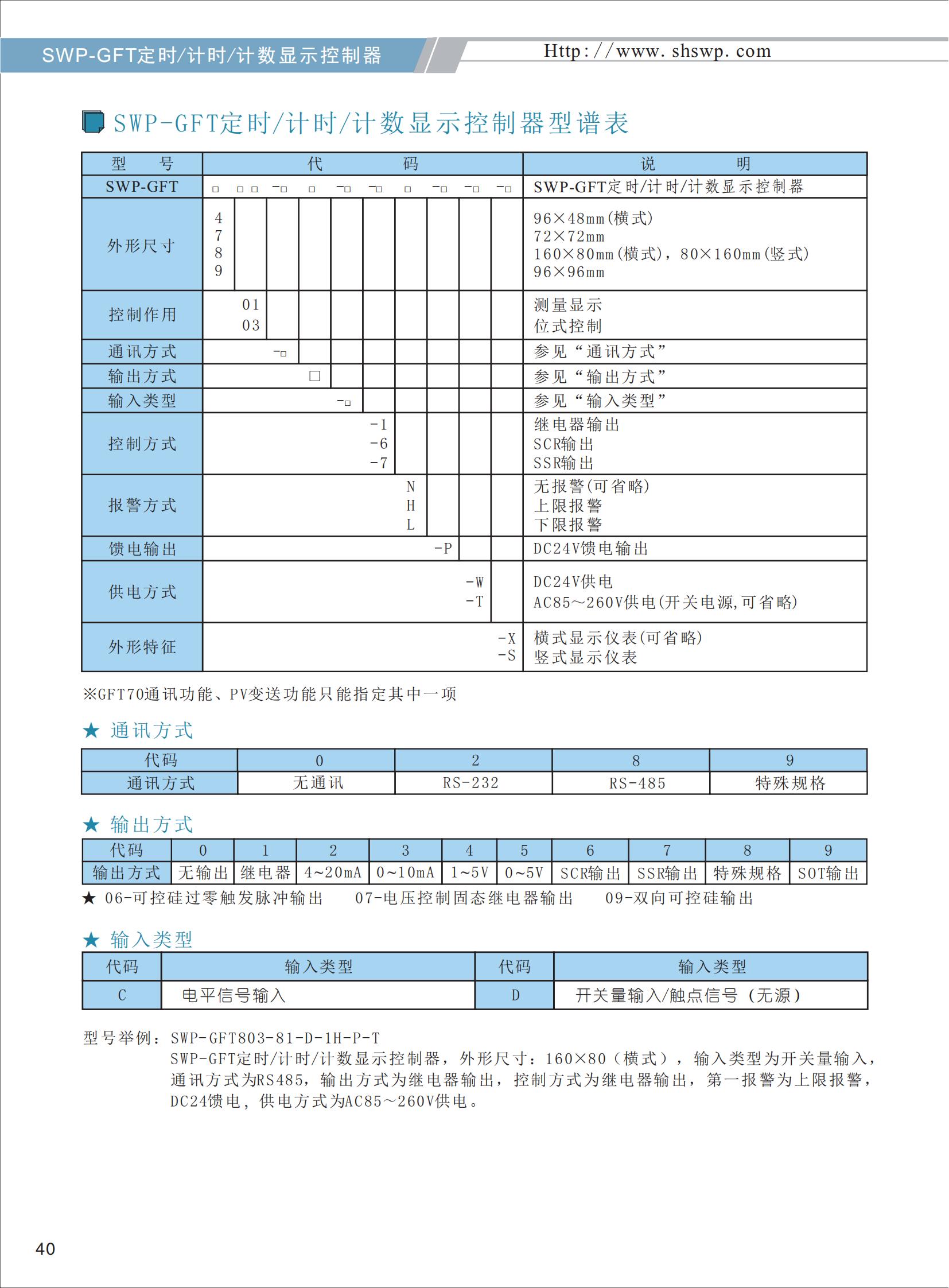 SWP-GFT定時(shí)-計(jì)時(shí)-計(jì)數(shù)顯示控制器選型_02.jpg