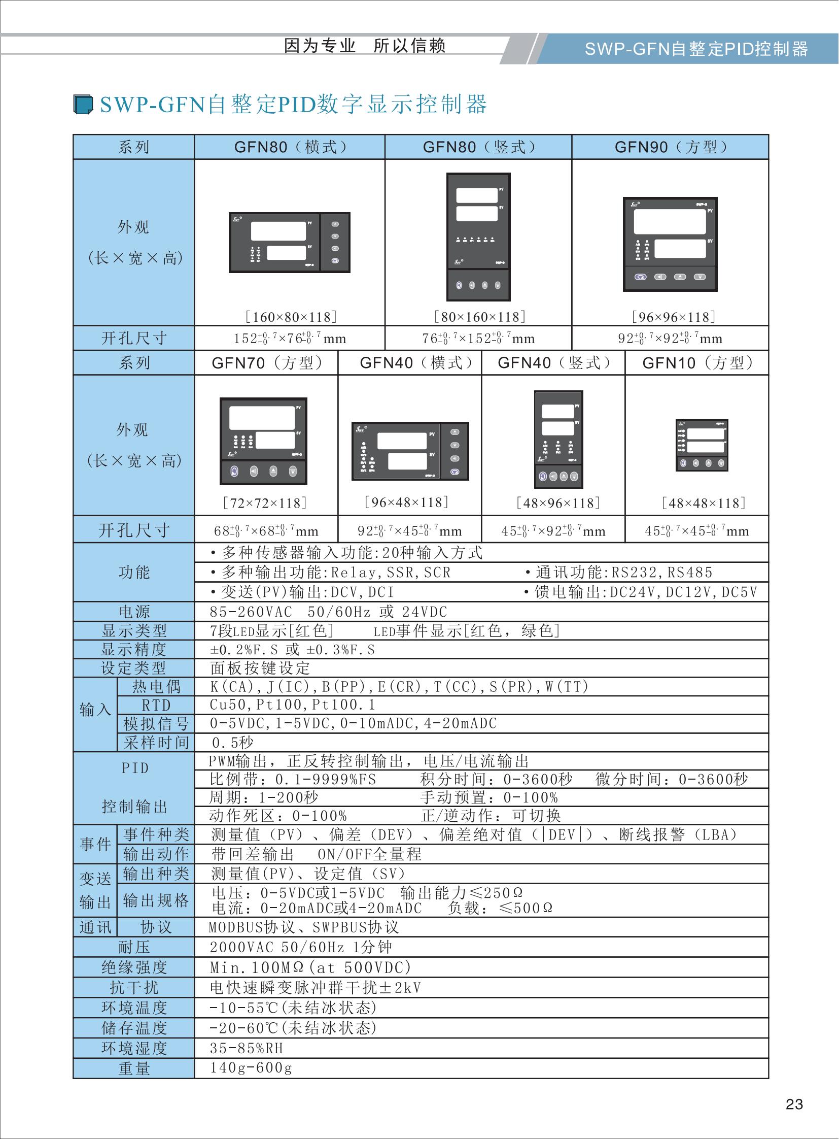 SWP-GFN自整定PID數(shù)字顯示控制器-選型_01.jpg