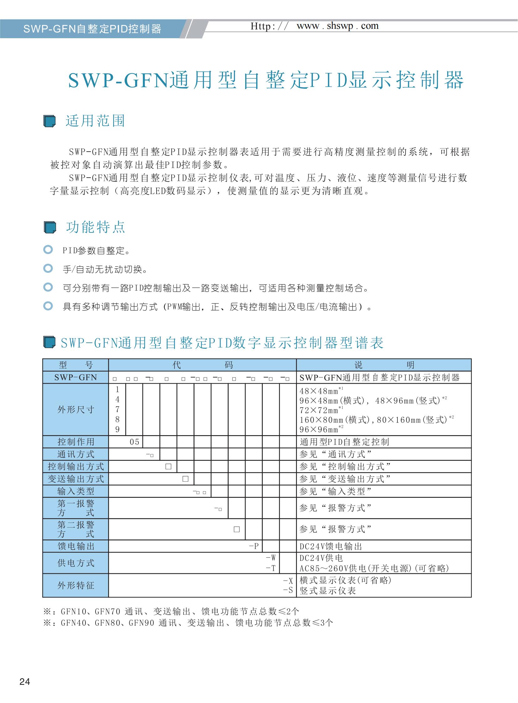 SWP-GFN自整定PID數(shù)字顯示控制器-選型_02.jpg