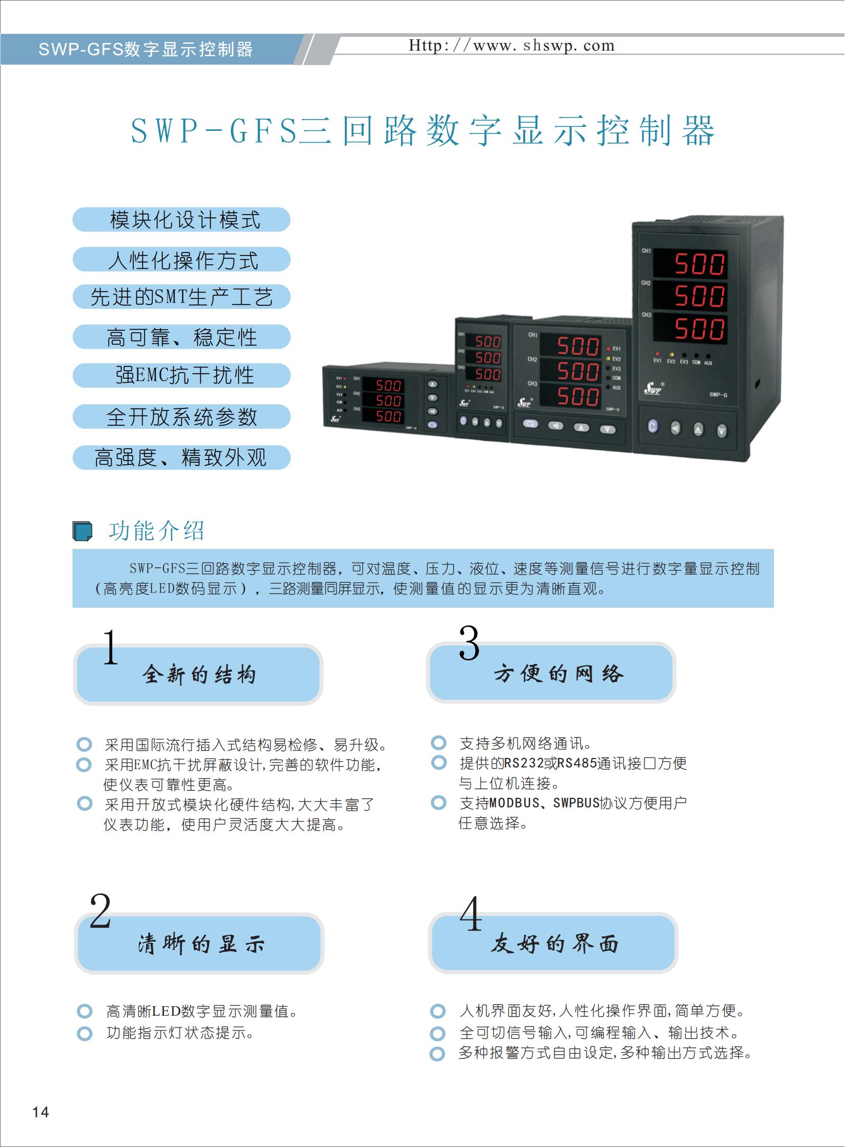 SWP-GFS三回路數(shù)字顯示控制器選型_00.jpg