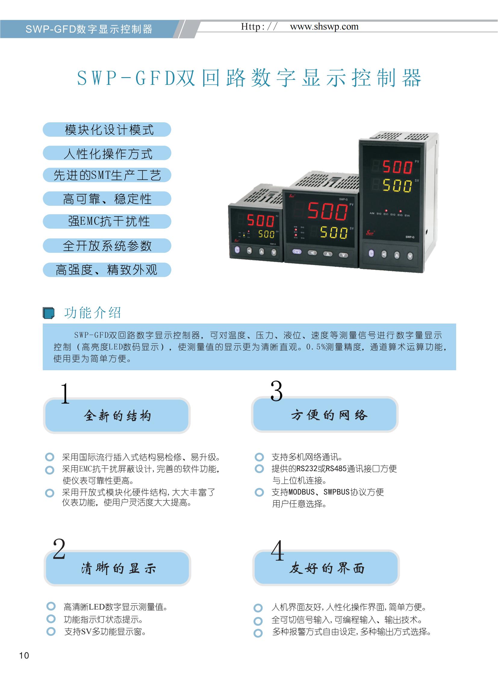 SWP-GFD雙回路數(shù)字顯示控制器選型_00.jpg