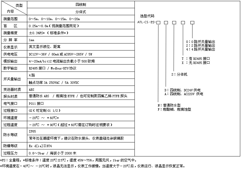 分體1.jpg