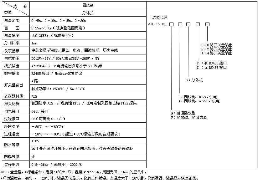 分體3.jpg