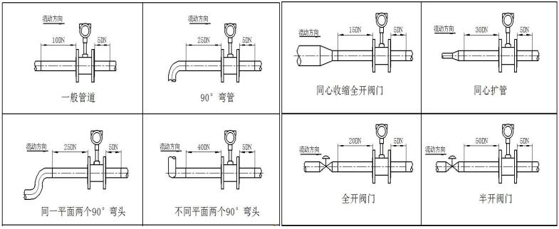 渦街3.png