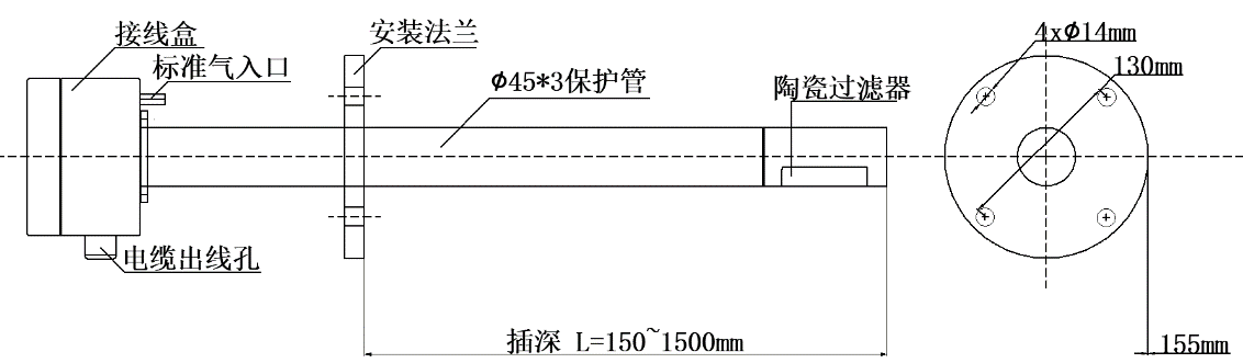 檢測(cè)器結(jié)構(gòu)圖.png