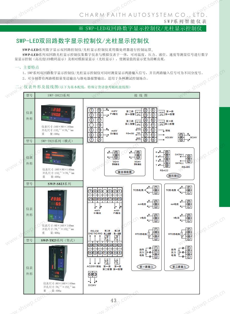 數(shù)字儀表昌暉選型_45.jpg